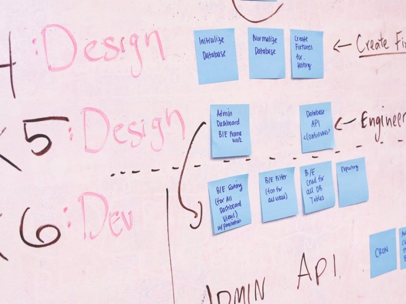 Agile project management for lawyers: beyond the&nbsp;hype